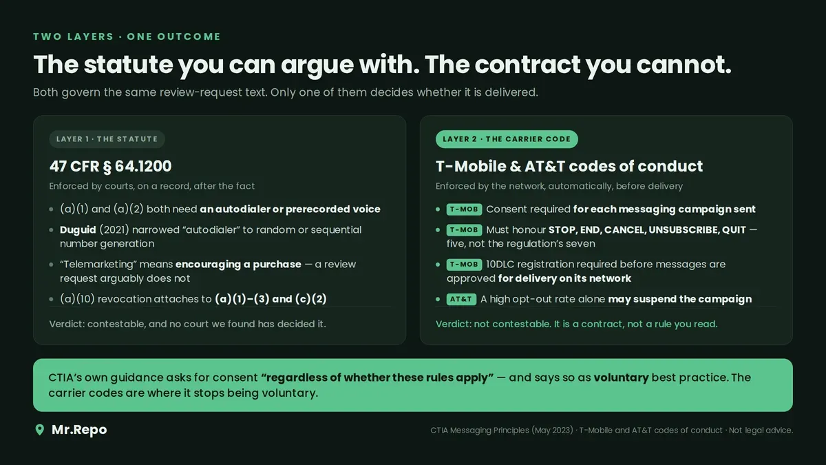 statute-vs-carrier-layers