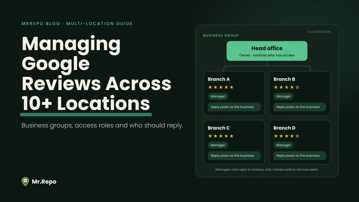 multi-location-reviews-cover