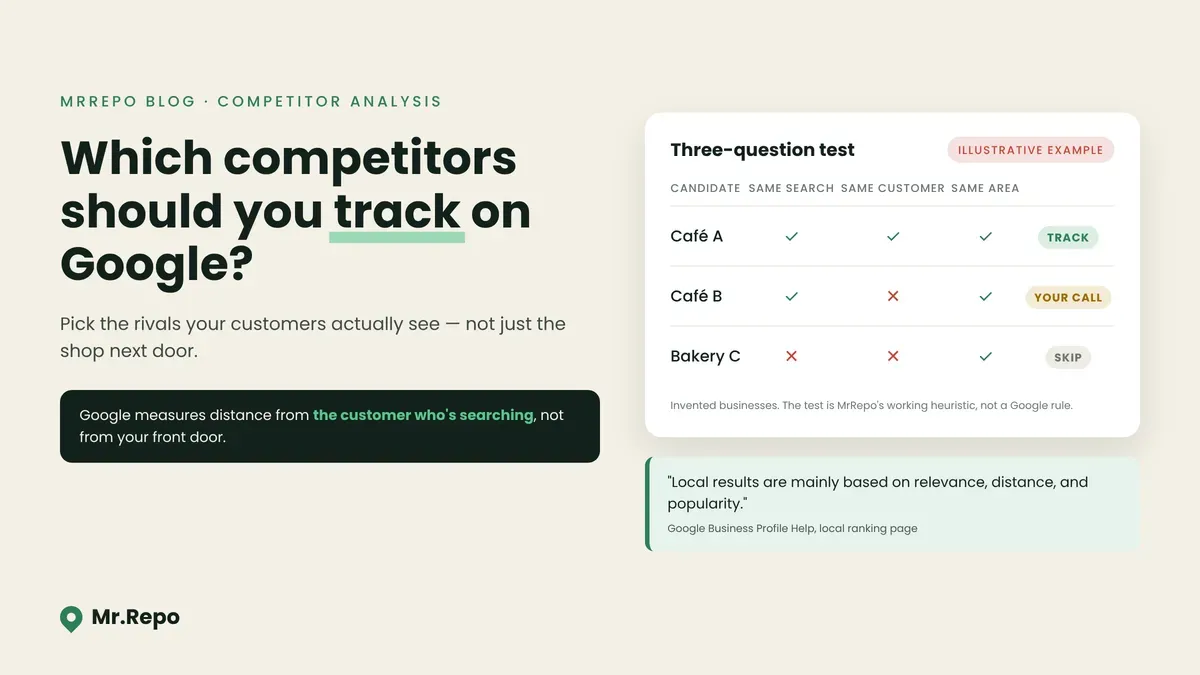 Which Competitors Should You Track on Google? How to Pick the Rivals Your Customers Actually Compare You With