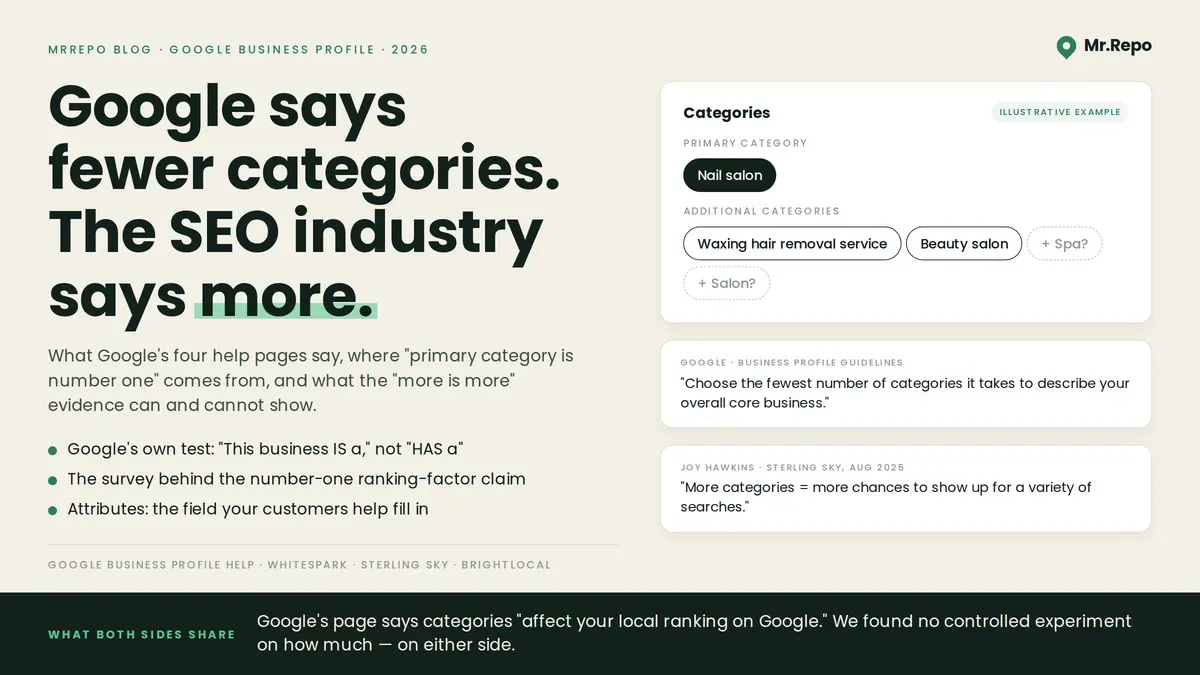 Google Business Profile Categories: Fewer or More? | MrRepo