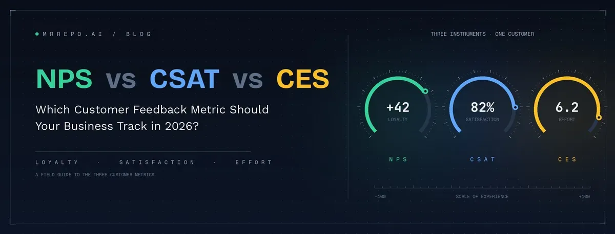 NPS vs CSAT vs CES: Which Customer Feedback Metric Should Your Business Track in 2026?