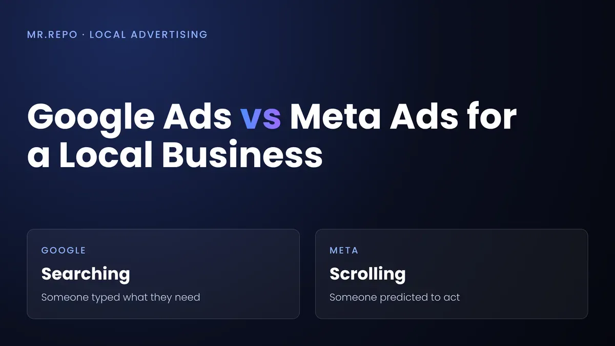 Google Ads vs Meta Ads