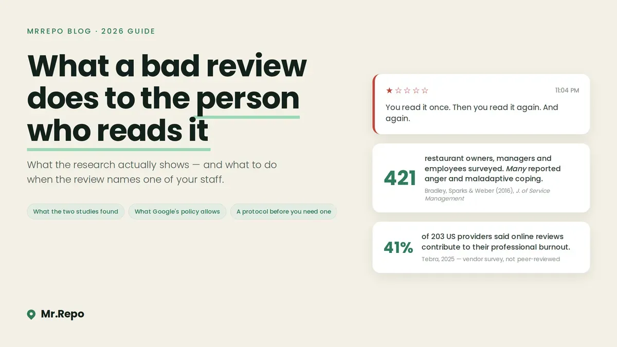 Negative Reviews and Owner Burnout: What Helps | MrRepo