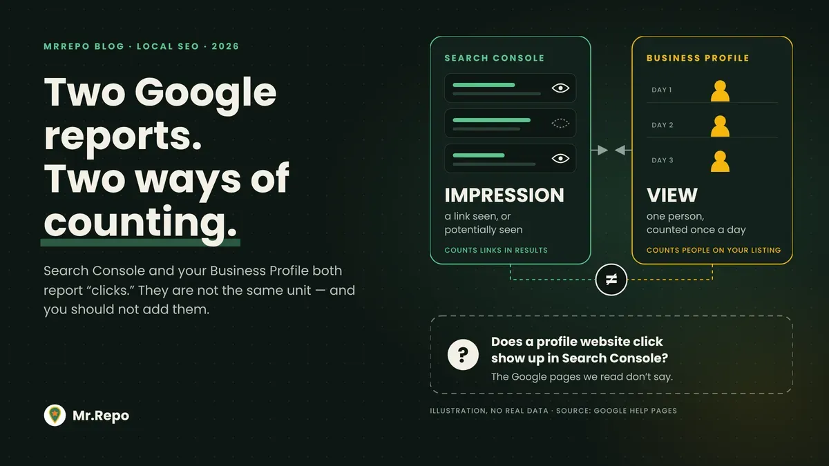 Search console vs business profile