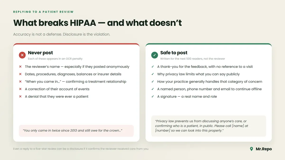 hipaa-safe-review-reply