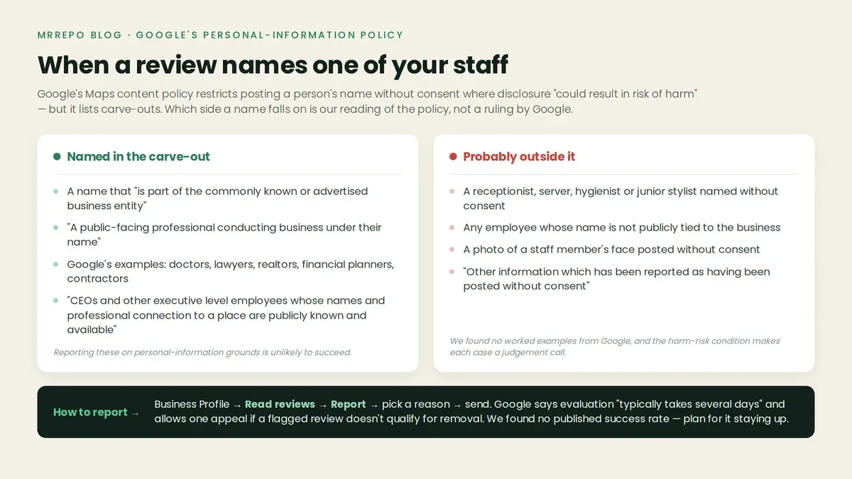 naming-staff-policy