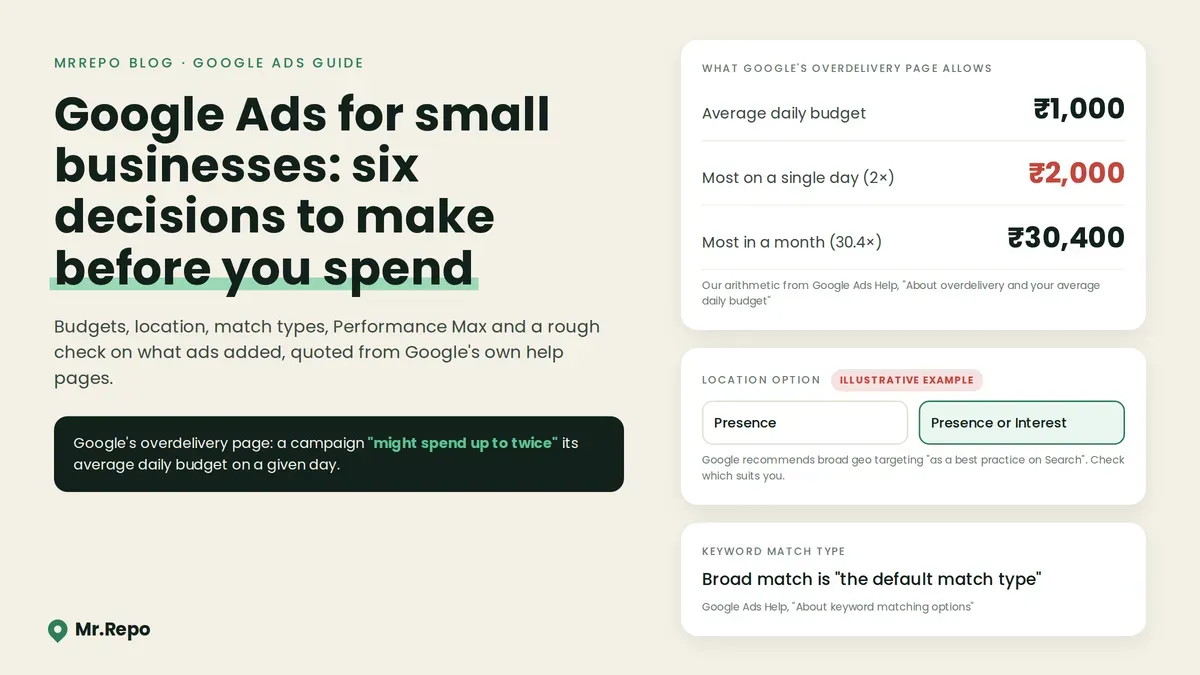Google Ads for Small Businesses: Six Decisions to Make Before You Spend