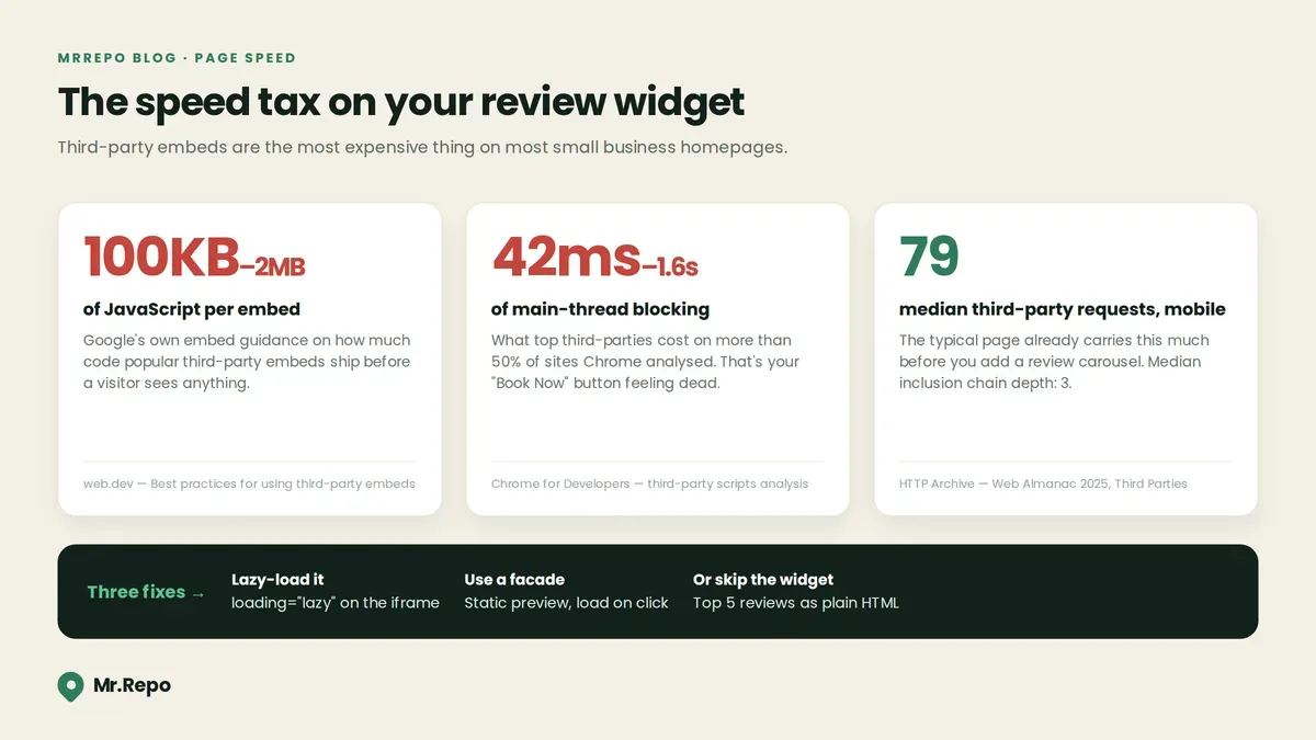 widget-speed-tax