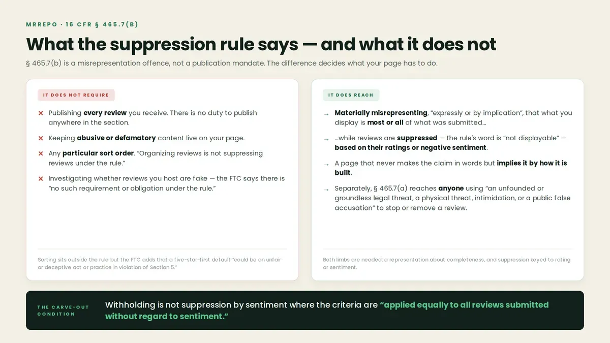 suppression-rule-anatomy