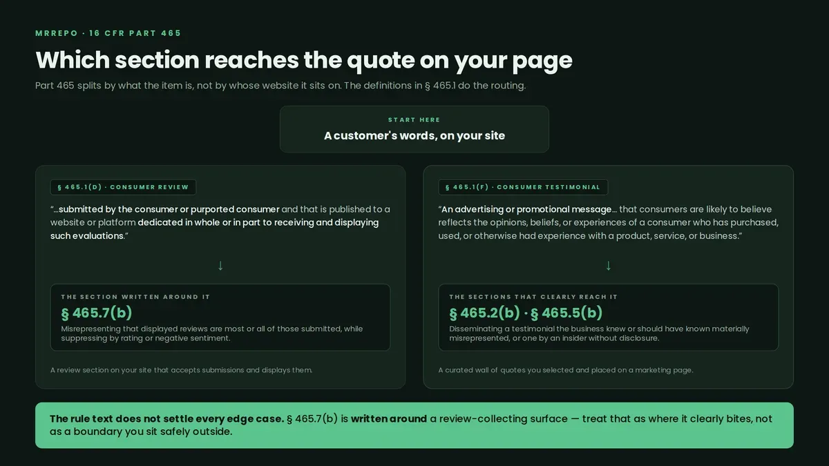 which-section-reaches-your-page