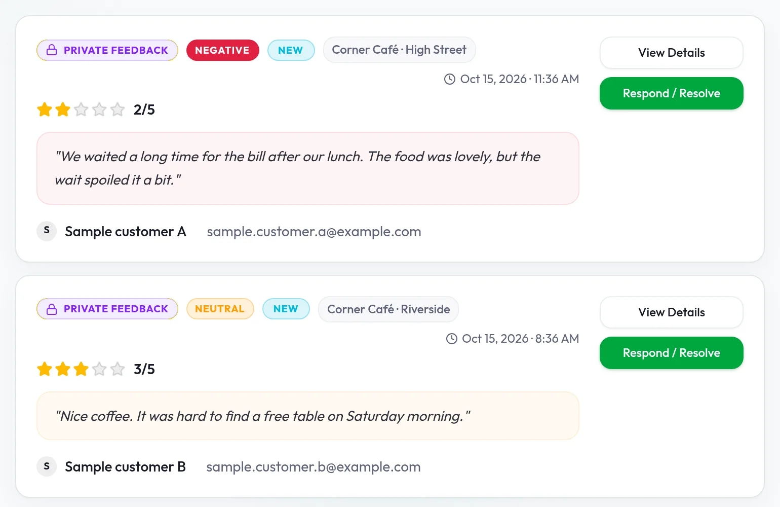 Two pieces of private feedback from sample customers in Mr.Repo's Feedback Inbox, each with its rating, status, location and a Respond / Resolve button